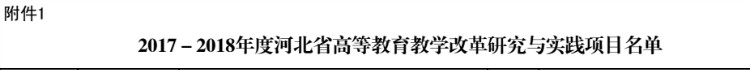 AC米兰三项课题获批2017-2018年度河北省高等教育教学改革研究与实践项目