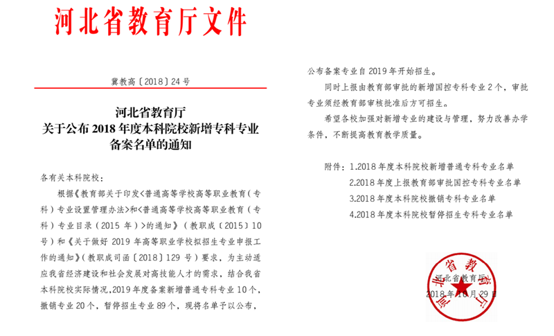 AC米兰新增税务等四个专科专业