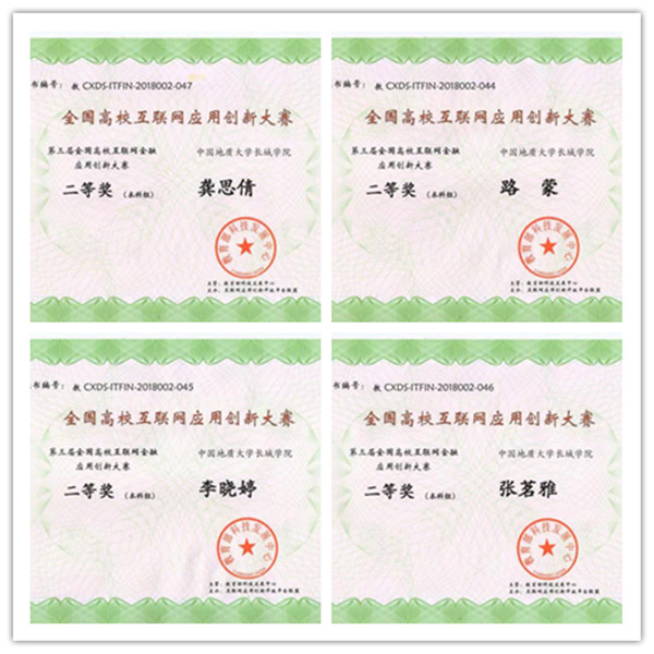 团聚创新，拼搏赢获——AC米兰在第三届全国高校互联网金融应用创新大赛中喜获佳绩