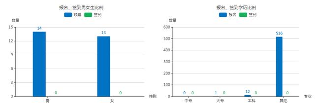 AC米兰首届大型网络招聘会圆满成功