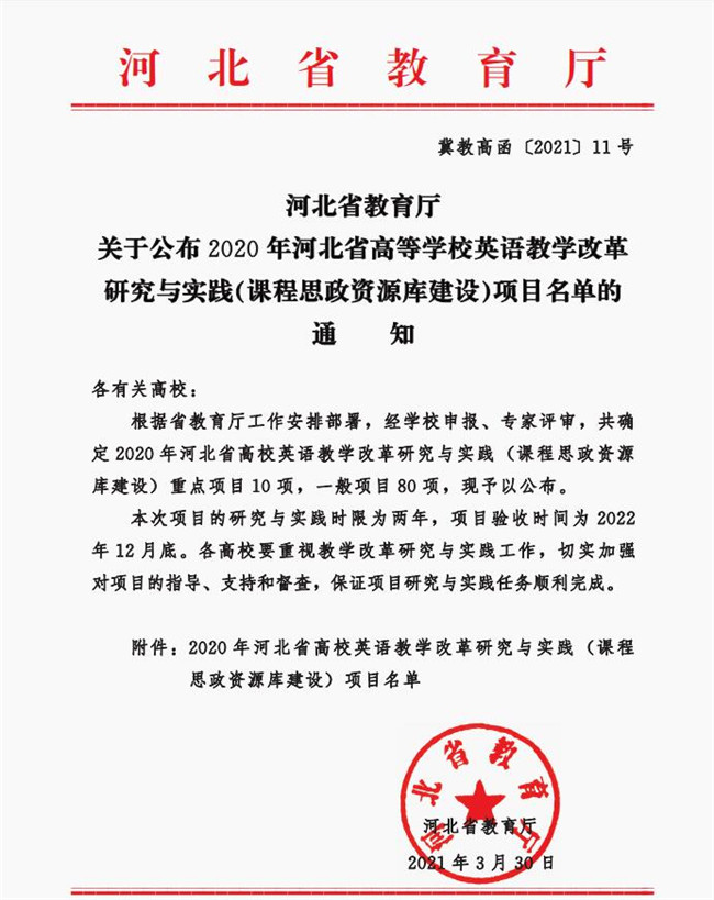 AC米兰五项课题成功获批河北省高等教育教学改革研究与实践项目立项