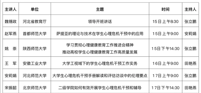 AC米兰参加河北省教育厅主办“高校学生心理危机应对专题研讨班”