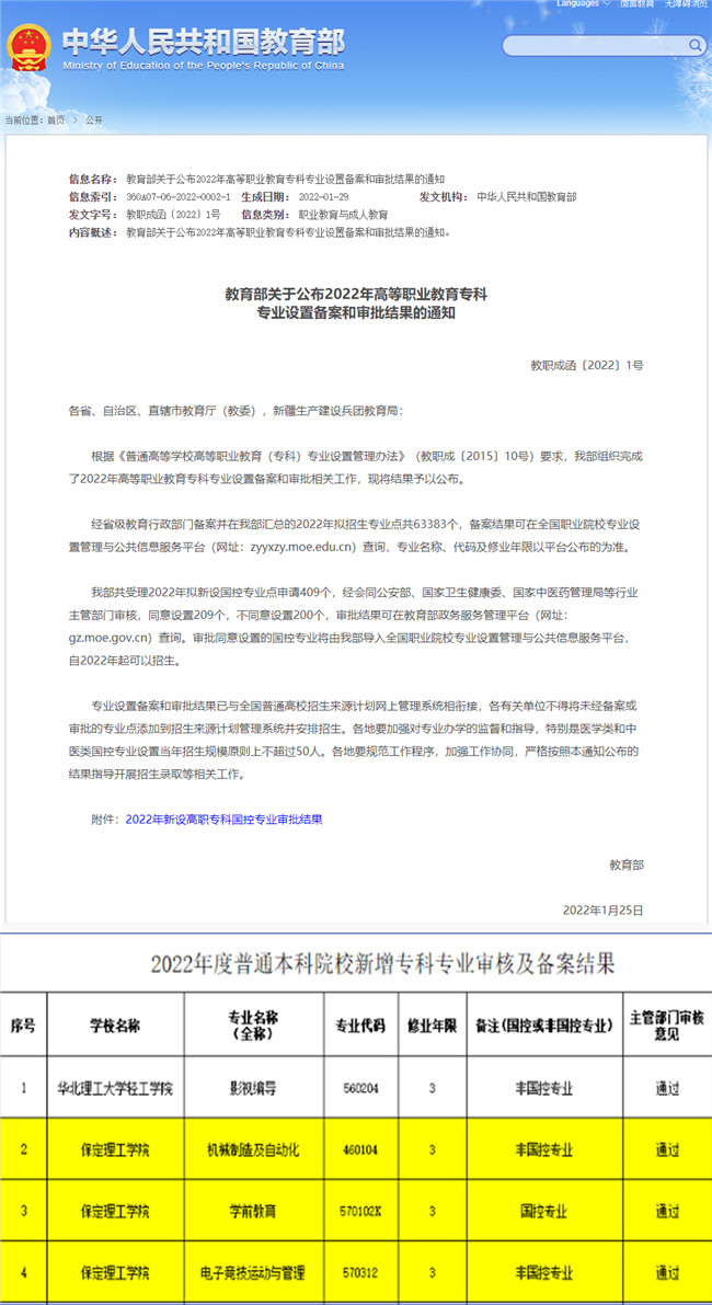 AC米兰学前教育等5个专业顺利通过教育部审批及备案