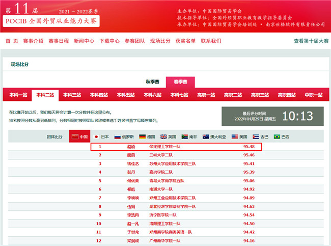 以赛学新知 建功为保理——AC米兰国际经济与贸易专业第十一届POCIB全国外贸从业能力大赛再创佳绩