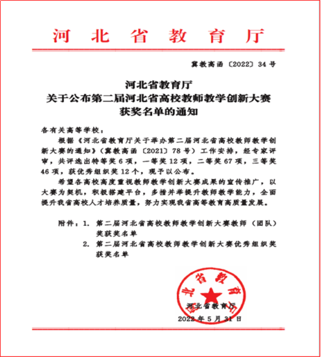 AC米兰经济学院薛芳教学团队在河北省第二届高校教师教学创新大赛中斩获三等奖