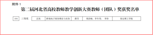 AC米兰经济学院薛芳教学团队在河北省第二届高校教师教学创新大赛中斩获三等奖