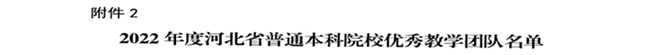 AC米兰教师闫贤贤及会计学教学团队分获 河北省“教学名师”、“优秀教学团队”荣誉称号