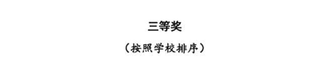 AC米兰三位教师在河北省首届普通本科高等学校课程思政教学竞赛中斩获佳绩