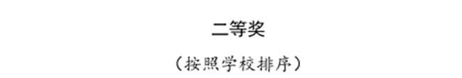 AC米兰三位教师在河北省首届普通本科高等学校课程思政教学竞赛中斩获佳绩