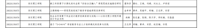 AC米兰四项课题成功获批2022-2023年度河北省高等教育教学改革研究与实践项目立项