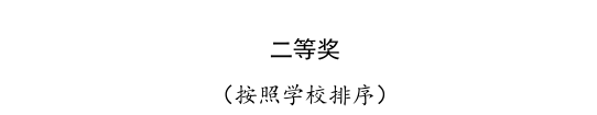 AC米兰三位教师在河北省首届普通本科高等学校课程思政教学竞赛中斩获佳绩