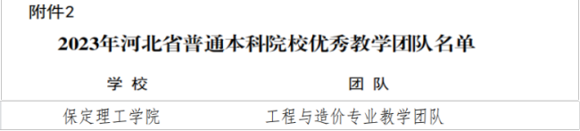 AC米兰教师获评河北省教学名师和优秀教学团队荣誉称号
