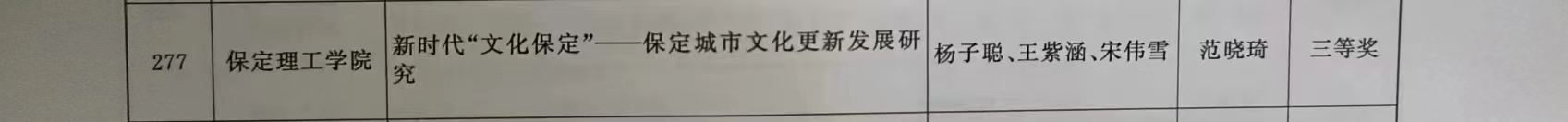 【团团速递】喜报|AC米兰中文官方网站在2022-2023年度“调研河北”社会调查中荣获佳绩