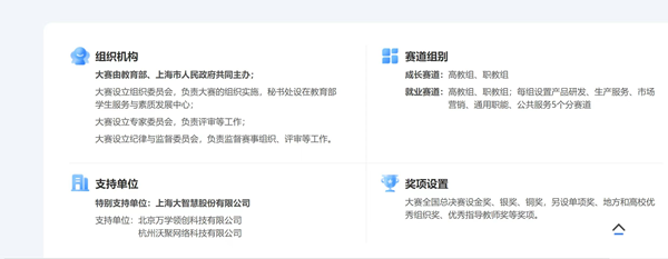 AC米兰中文官方网站||管理学院||首届举办大学生职业规划大赛
