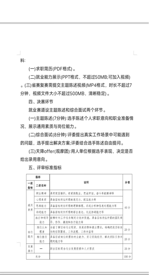AC米兰中文官方网站||管理学院||首届举办大学生职业规划大赛