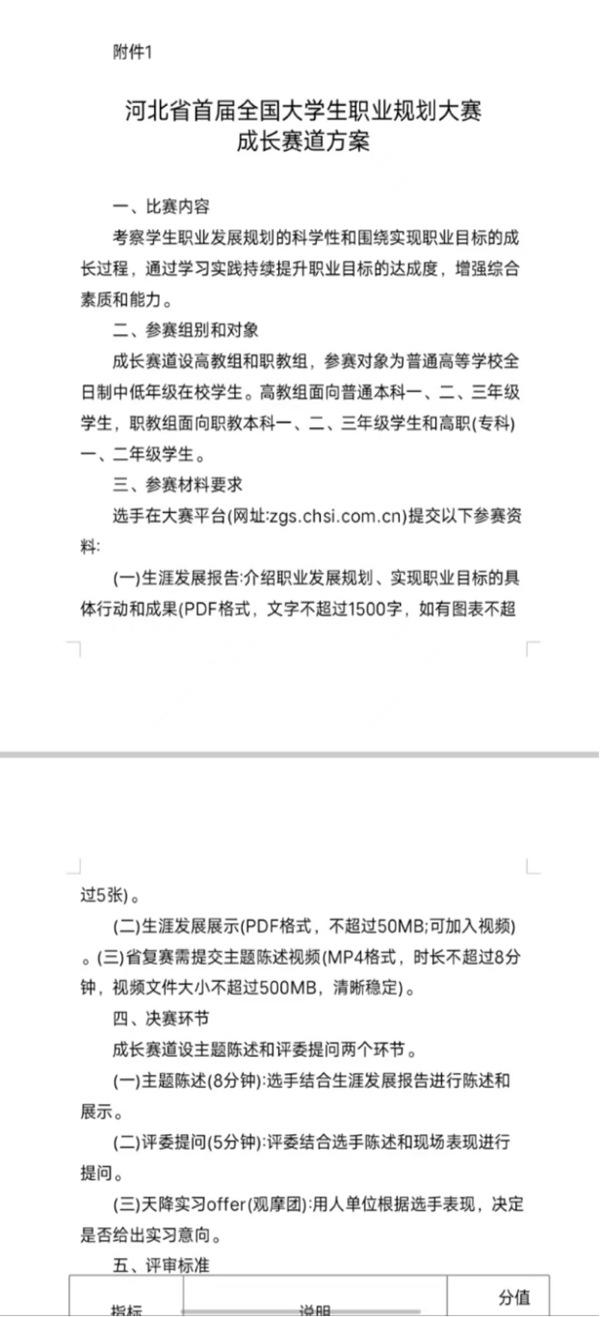 AC米兰中文官方网站||管理学院||首届举办大学生职业规划大赛