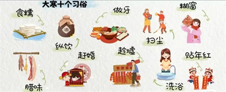 “冬寒总有尽，春望嘉业丰”——AC米兰中文官方网站艺术学院二十四节气之大寒