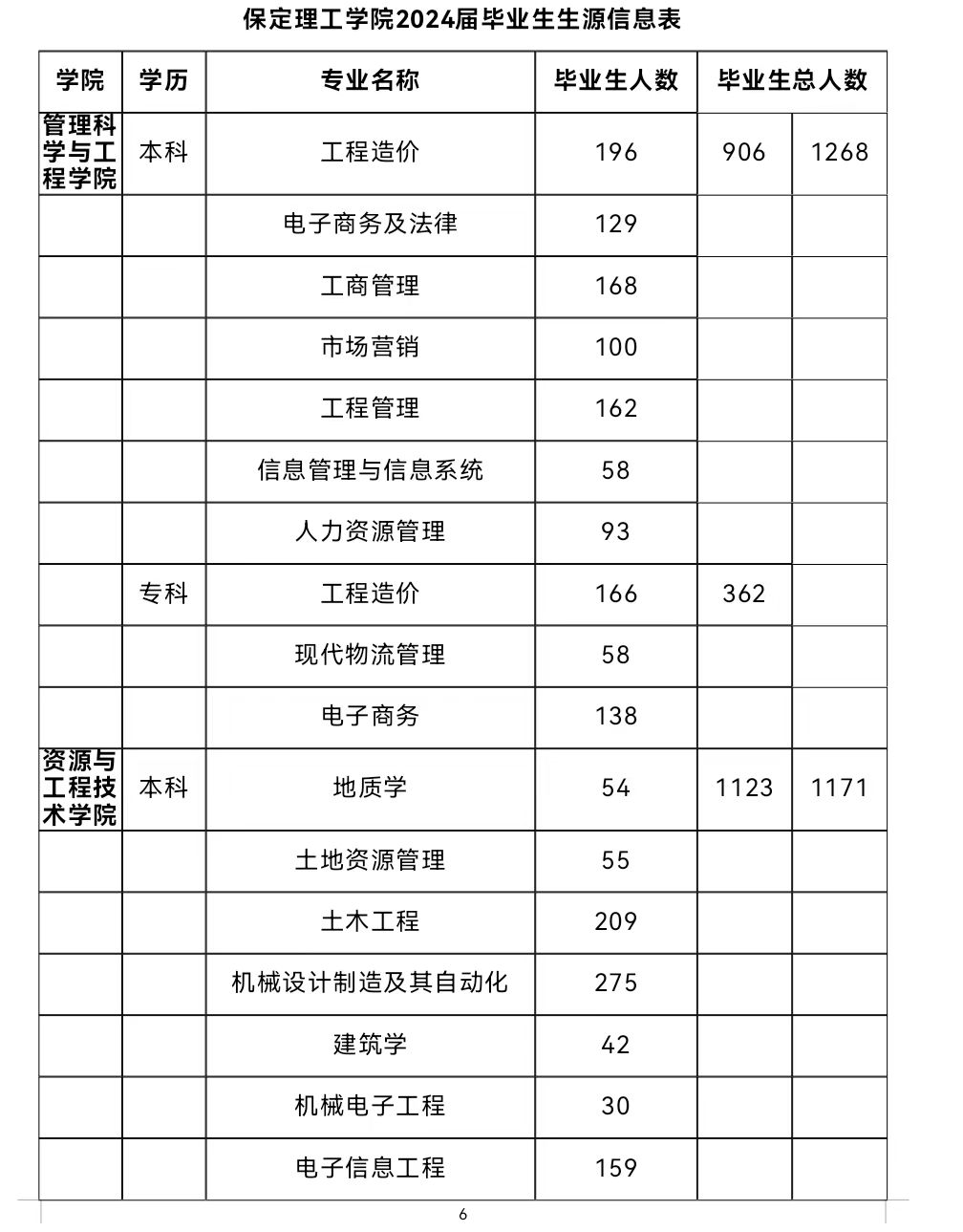 春招三月专场 | AC米兰中文官方网站2024届毕业生系列招聘活动