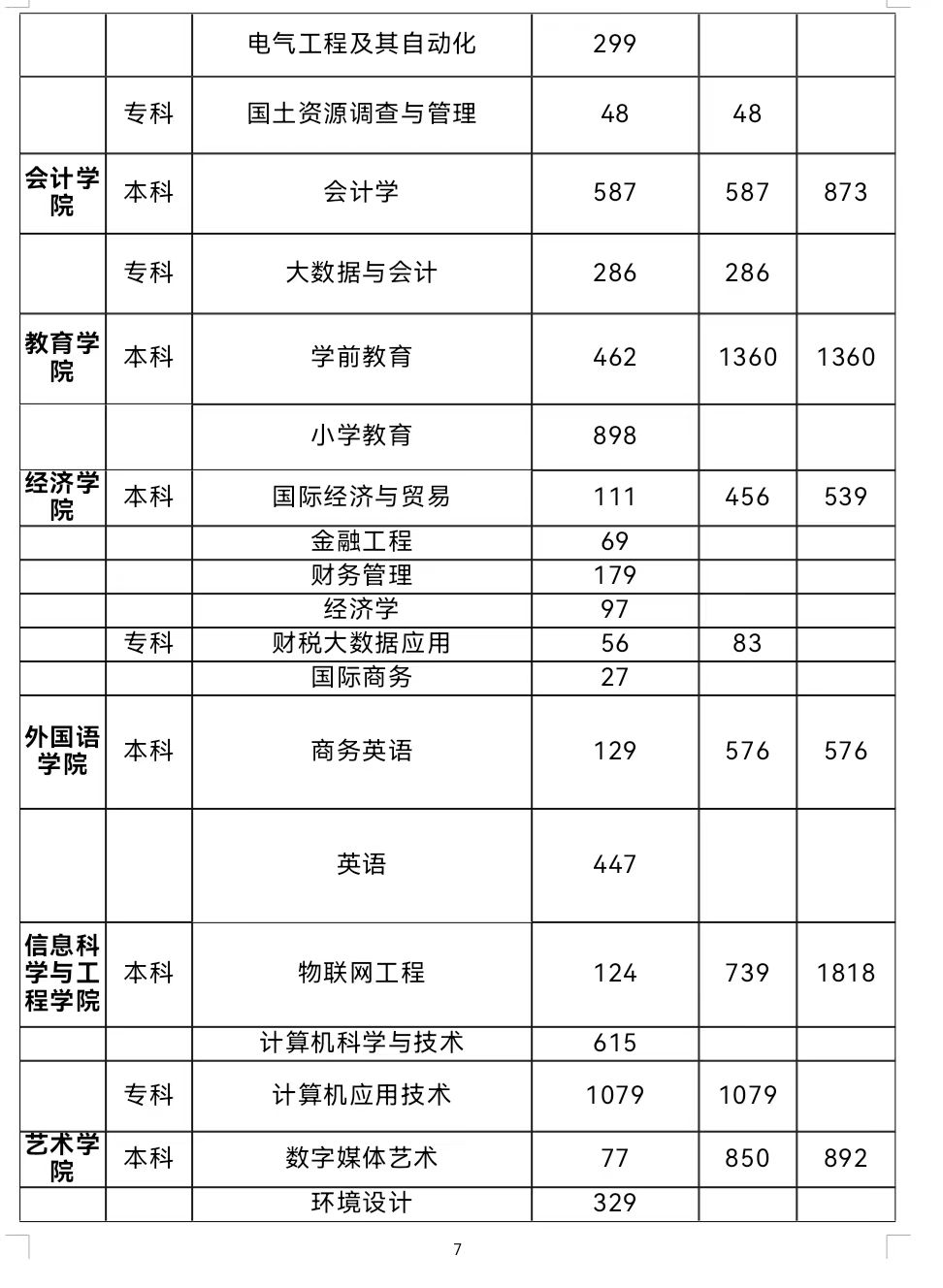 春招三月专场 | AC米兰中文官方网站2024届毕业生系列招聘活动