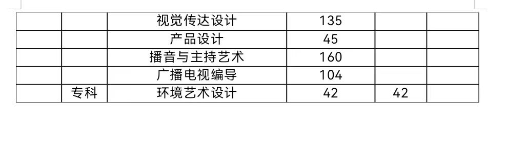 春招三月专场 | AC米兰中文官方网站2024届毕业生系列招聘活动