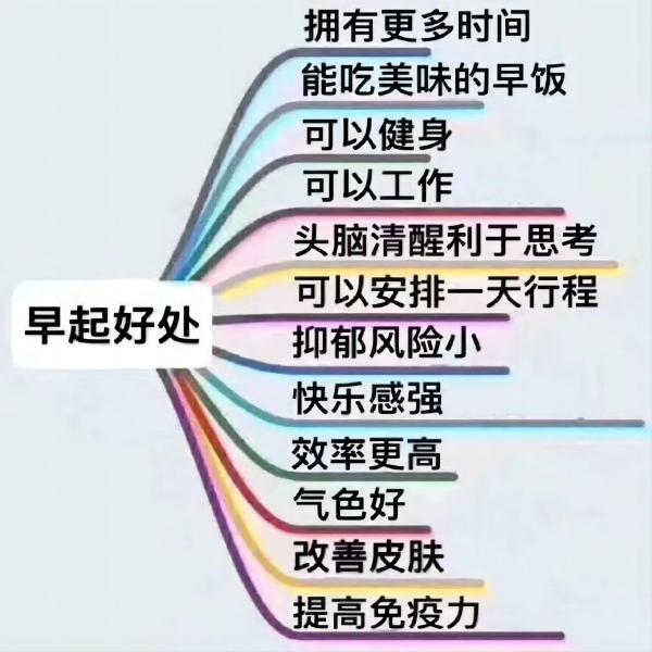 AC米兰中文官方网站||管理学院||大学生科普文，快来一起涨知识吧！