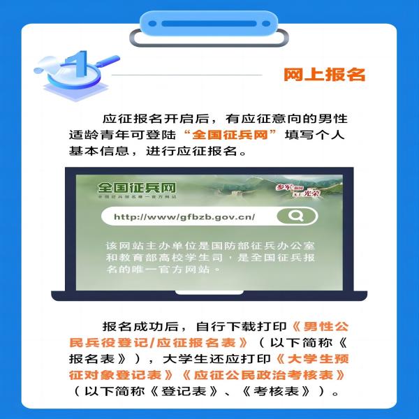 AC米兰中文官方网站||管理学院||2024年参军入伍，请提前做好这些准备
