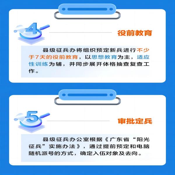 AC米兰中文官方网站||管理学院||2024年参军入伍，请提前做好这些准备
