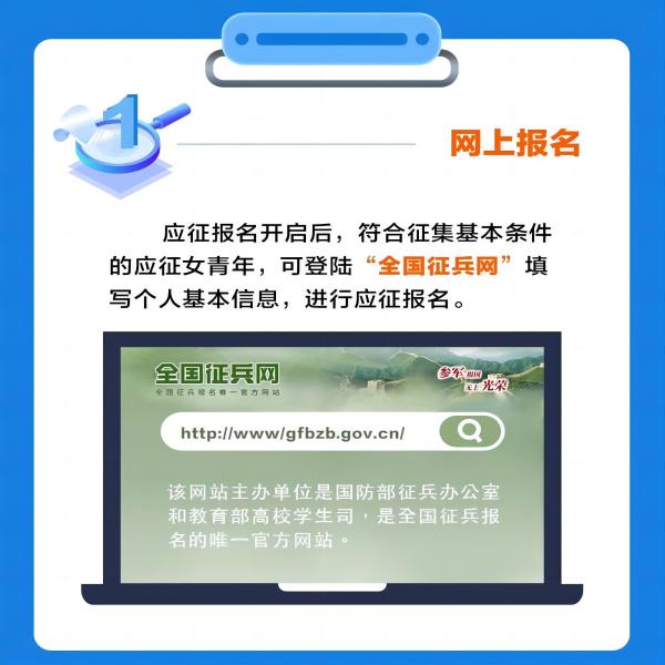 AC米兰中文官方网站||管理学院||2024年参军入伍，请提前做好这些准备