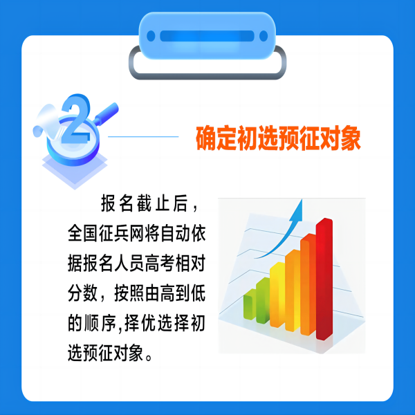 AC米兰中文官方网站||管理学院||2024年参军入伍，请提前做好这些准备