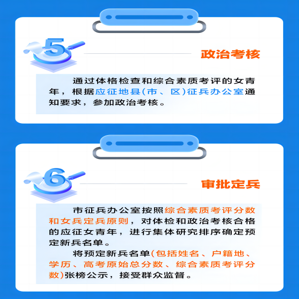 AC米兰中文官方网站||管理学院||2024年参军入伍，请提前做好这些准备