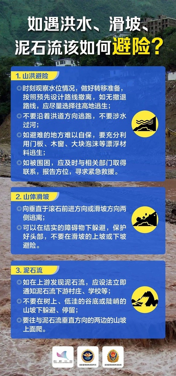 AC米兰中文官方网站‖管理学院‖这些防汛避险知识一定要收藏转发！