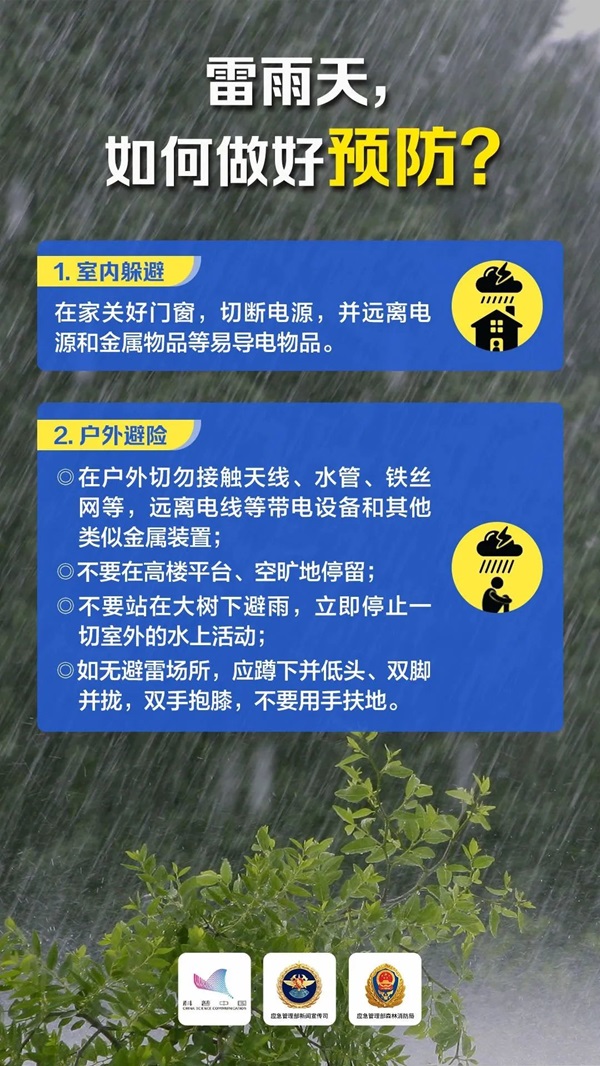 AC米兰中文官方网站‖管理学院‖这些防汛避险知识一定要收藏转发！