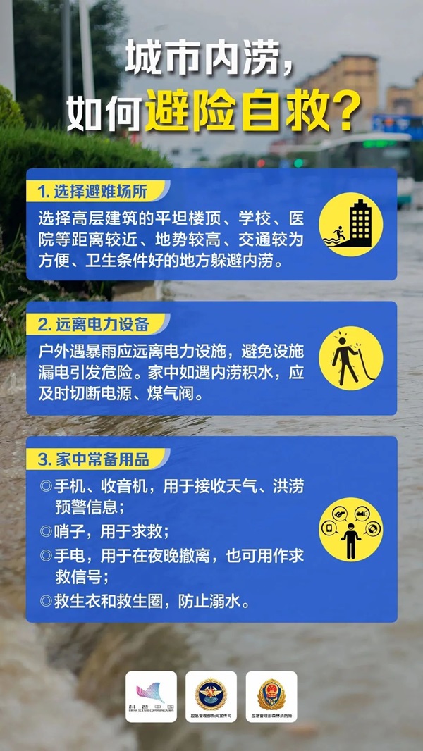 AC米兰中文官方网站‖管理学院‖这些防汛避险知识一定要收藏转发！
