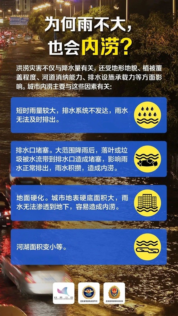 AC米兰中文官方网站‖管理学院‖这些防汛避险知识一定要收藏转发！
