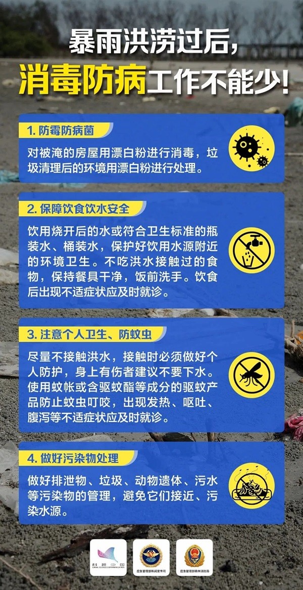 AC米兰中文官方网站‖管理学院‖这些防汛避险知识一定要收藏转发！