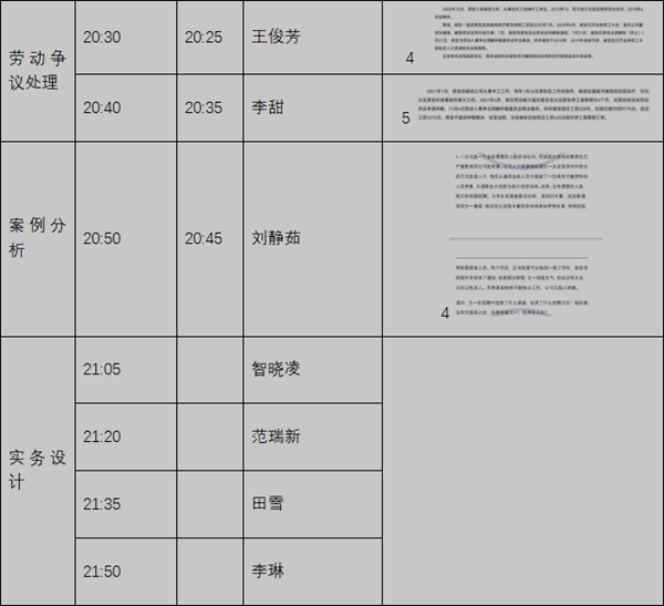 AC米兰中文官方网站‖管理学院‖我院举行第八届全国大学生人力资源创新实践大赛校内预选赛