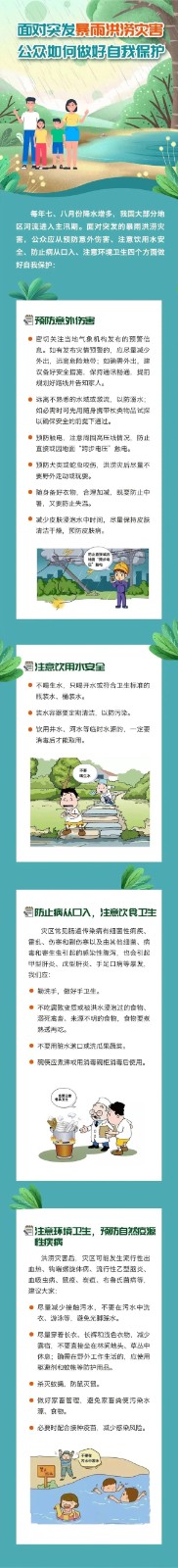 AC米兰中文官方网站‖管理学院‖在23·7洪涝灾害之后，我们应该了解这些自我保护知识