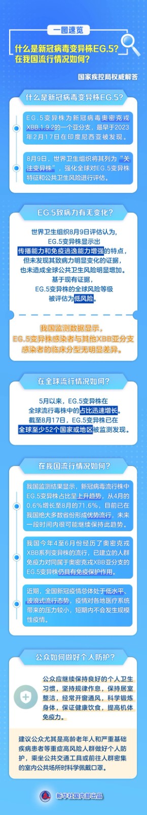 AC米兰中文官方网站||管理学院||新冠病毒变异，请警惕！！！