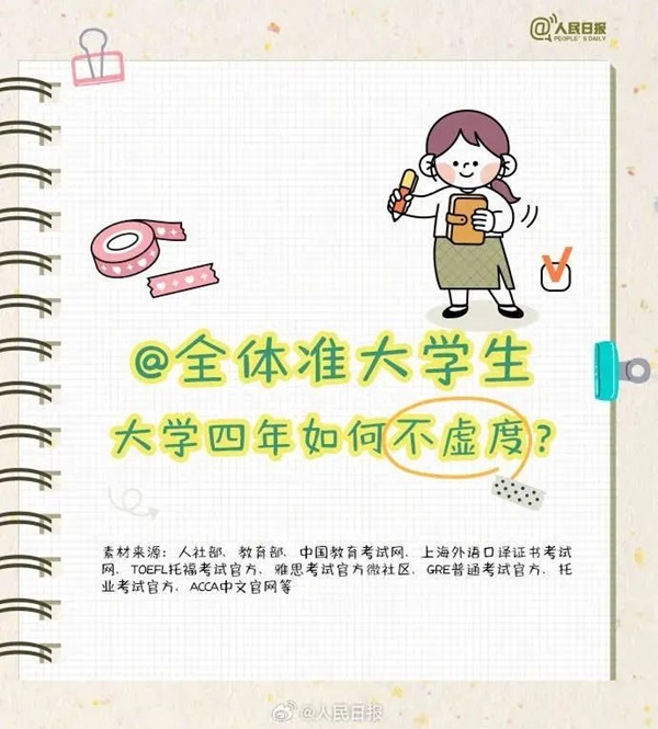 AC米兰中文官方网站||管理学院||大学四年如何不虚度，这份攻略送给准大学生