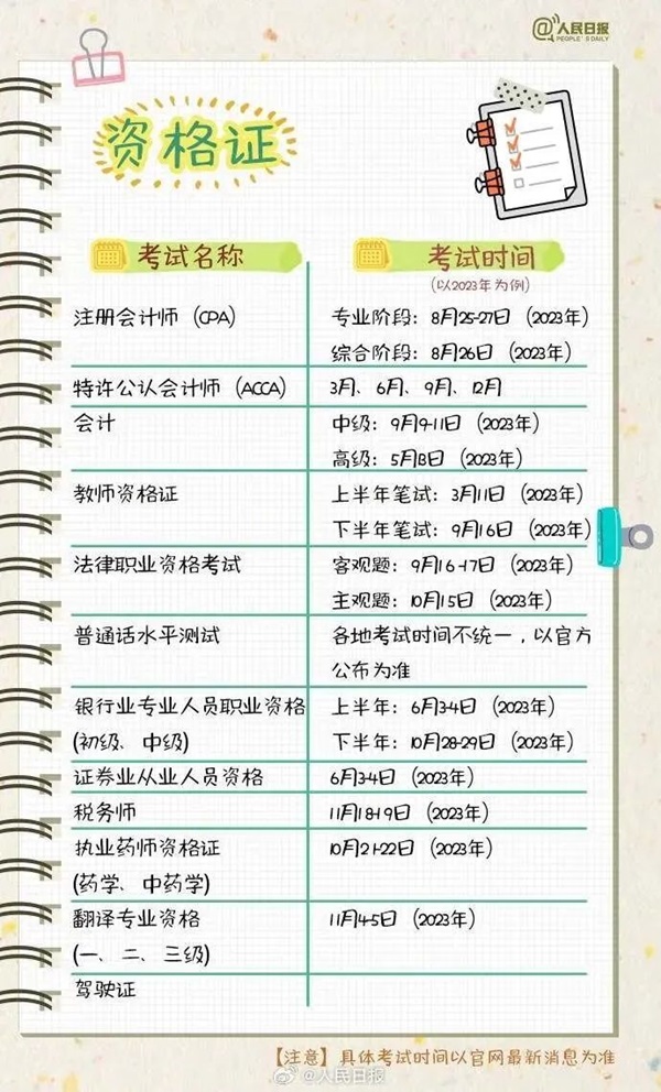 AC米兰中文官方网站||管理学院||大学四年如何不虚度，这份攻略送给准大学生