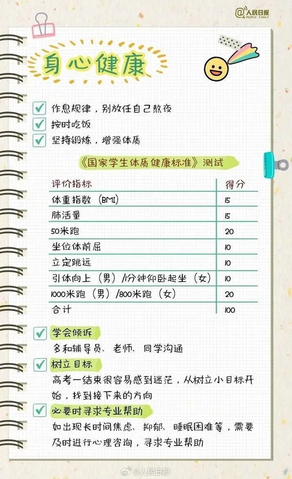 AC米兰中文官方网站||管理学院||大学四年如何不虚度，这份攻略送给准大学生