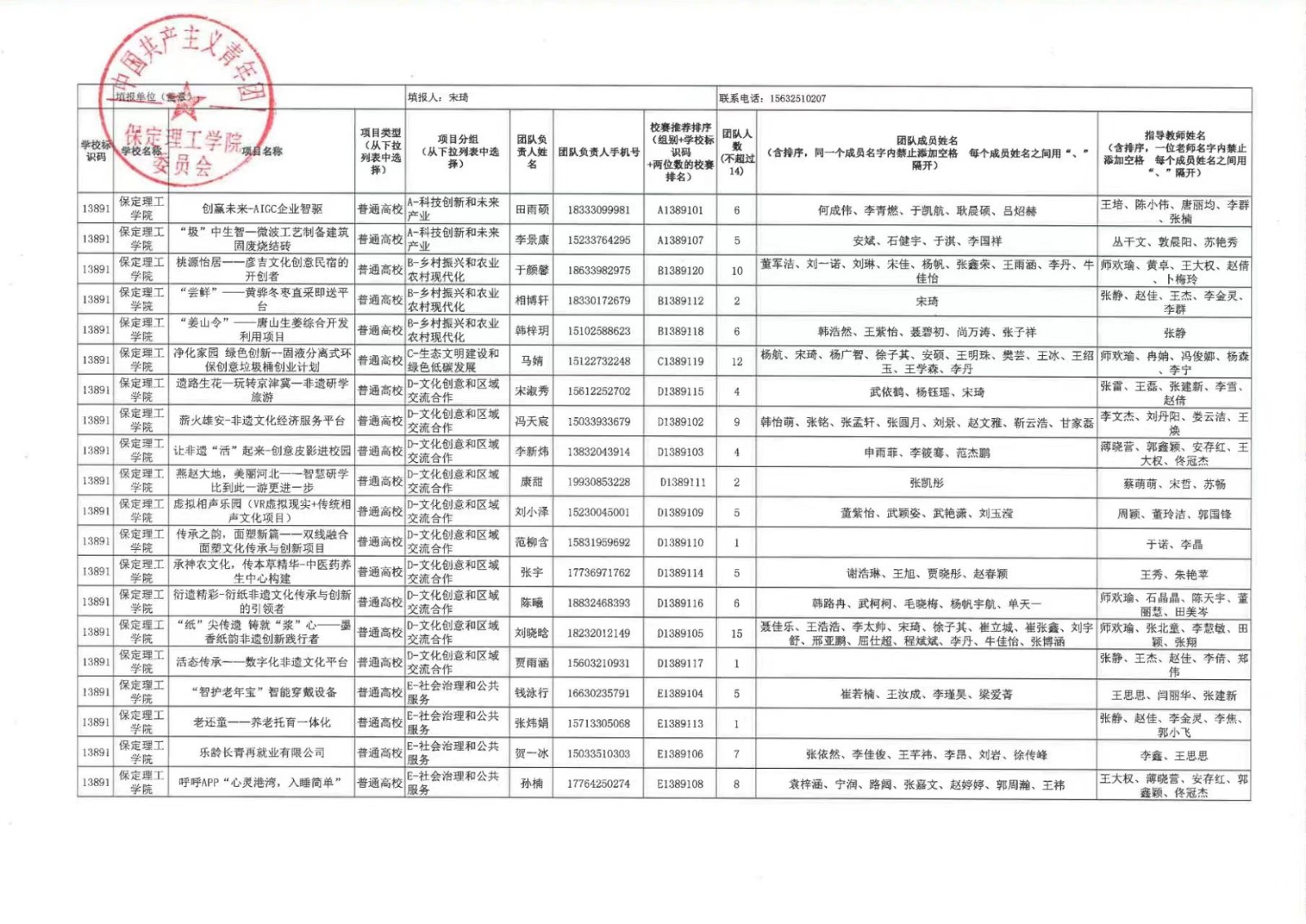 AC米兰中文官方网站第十一届挑战杯中国大学生创业计划竞赛校赛决赛公示结果