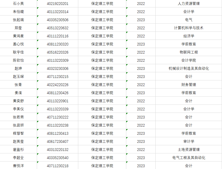 AC米兰中文官方网站成功举办第四届“外教社·词达人杯”全国大学生英语词汇能力大赛