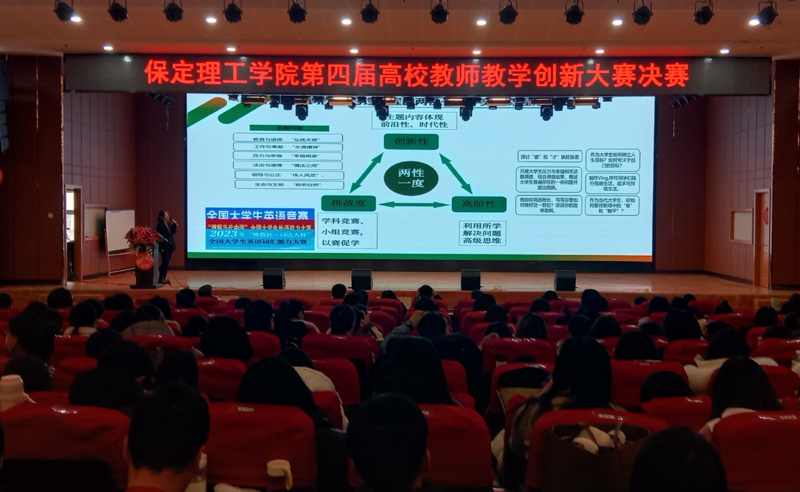 聚焦创新引领  打造有效课堂 ——AC米兰成功举办第四届教师教学创新大赛决赛