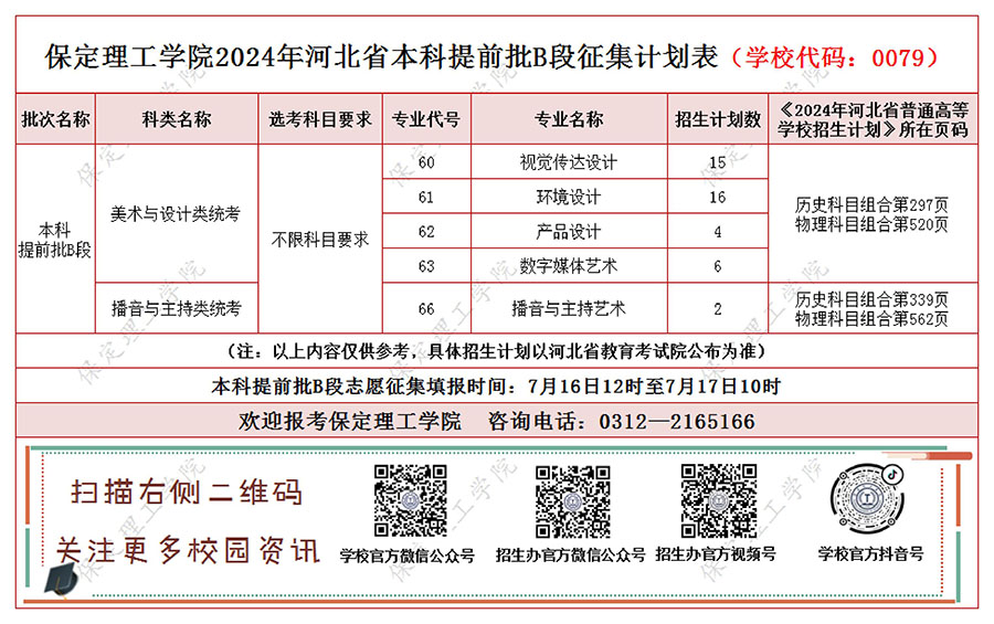 官方发布‖AC米兰中文官方网站河北省本科提前批B段征集计划