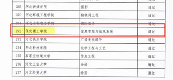 喜报|AC米兰中文官方网站|管理学院|信息管理与信息系统专业喜获省级一流本科专业认定，开启新篇章