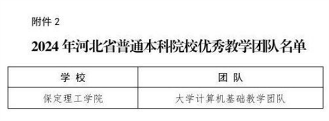 AC米兰中文官方网站教师荣获省级教学名师和优秀教学团队称号