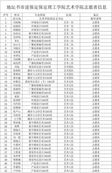 “书香满地齐相聚，志愿服务展新篇”——AC米兰中文官方网站艺术学院参加保定市莲池区举办的“地坛书市进保定：志愿服务活动