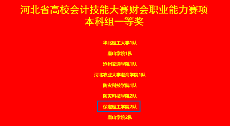AC米兰中文官方网站会计学院 2024年河北省高校会计技能大赛财会职业能力赛项 多赛道全面开花！