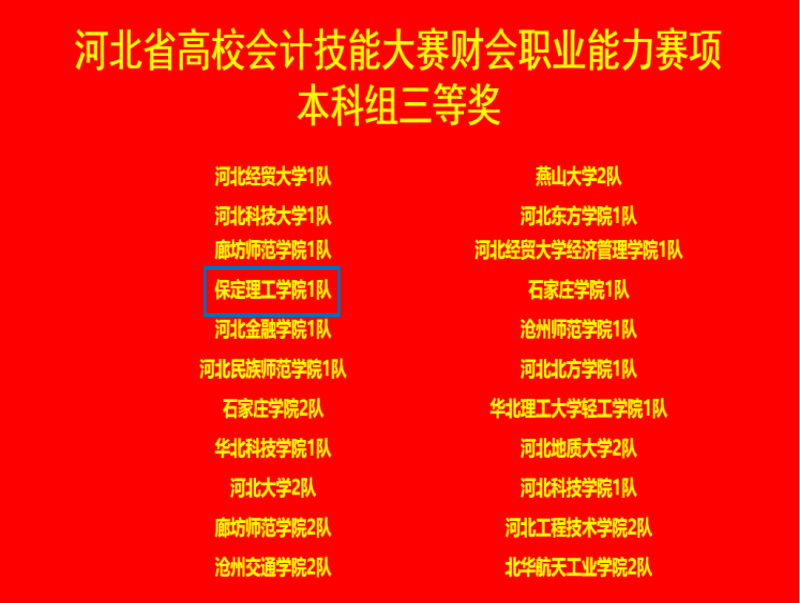 AC米兰中文官方网站会计学院 2024年河北省高校会计技能大赛财会职业能力赛项 多赛道全面开花！